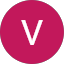 Viktoria Hummel Avatar